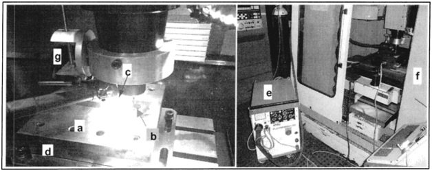 Plasma Assisted Milling